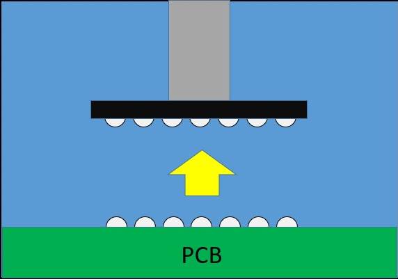 1.BGA外し作業