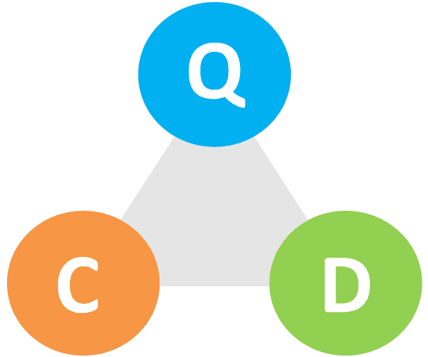 QCDのバランスを考慮した製品開発